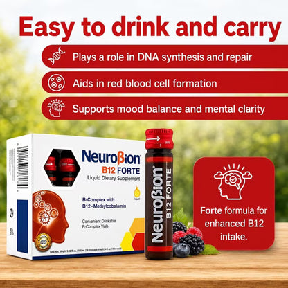 Neurobion B12 Forte 10 Vials x 10 ml