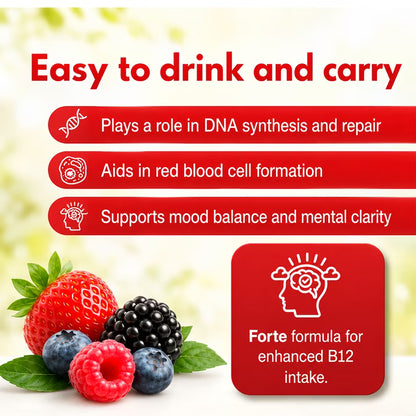 Neurobion B12 Forte 10 Vials x 10 ml