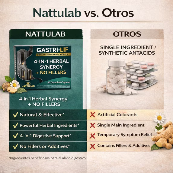 GASTRI-LIF 30 Capsules Dietary Supplement Herbal Blend with Natural Ingredients